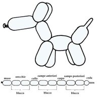 Mismanium