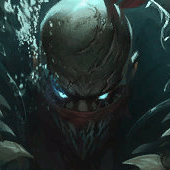 Dugo