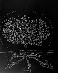 Cryptotree